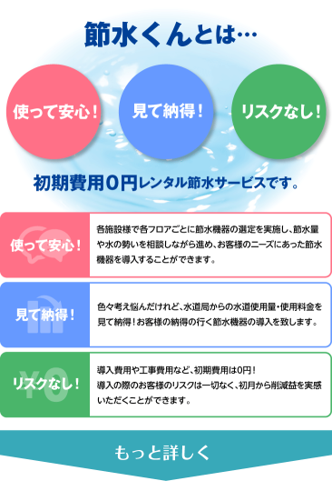 節水くん│節水くんとは？